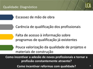 Qualidade: Diagnóstico

        Escassez de mão de obra

        Carência de qualificação dos profissionais

        Falta de acesso à informação sobre
        programas de qualificação já existentes
        Pouca valorização da qualidade de projetos e
        materiais de construção
 Como incentivar a adesão de novos profissionais e tornar a
           profissão constantemente atraente?
         Como incentivar reformas com qualidade?              36
 