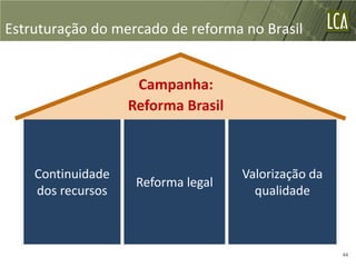 Estruturação do mercado de reforma no Brasil


                    Campanha:
                   Reforma Brasil



    Continuidade                    Valorização da
                    Reforma legal
    dos recursos                      qualidade



                                                     44
 