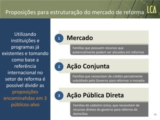 Proposições para estruturação do mercado de reforma


       Utilizando
     instituições e      1   Mercado
     programas já             Famílias que possuem recursos que
existentes e tomando          potencialmente podem ser alocados em reformas

      como base a
       referência        2   Ação Conjunta
   internacional no
                              Famílias que necessitam de crédito parcialmente
  setor de reforma é          subsidiado pelo Governo para reformar a moradia
   possível dividir as
      proposições
 encaminahdas em 3
                         3   Ação Pública Direta
     públicos-alvo             Famílias do cadastro único, que necessitam de
                               recursos diretos do governo para reforma de
                               domicílios                                       55
 