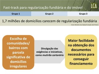 Fast-track para regularização fundiária e do imóvel
      Grupo 1                Grupo 2                               Grupo 3


1,7 milhões de domicílios carecem de regularização fundiária
                                                    Fonte: Ministério das Cidades/Fundação João Pinheiro




     Escolha de
                                                  Maior facilidade
  comunidades/
                                                  na obtenção dos
    bairros com           Divulgação das
                      exigências e iniciativas,
                                                    documentos
      parcela                                     necessários para
                     como mutirão cartorário
  significativa de
                                                      conseguir
     domicílios
                                                   financiamento
    irregulares
 