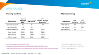 Lca cups 200ml v1.4 | PPT | Free Download