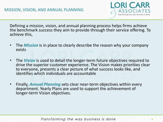 MISSION, VISION, AND ANNUAL PLANNING


  Defining a mission, vision, and annual planning process helps firms achieve
  the benchmark success they aim to provide through their service offering. To
  achieve this,

  • The Mission is in place to clearly describe the reason why your company
    exists

  • The Vision is used to detail the longer-term future objectives required to
    drive the superior customer experience. The Vision makes priorities clear
    to everyone, presents a clear picture of what success looks like, and
    identifies which individuals are accountable

  • Finally, Annual Planning sets clear near-term objectives within every
    department. Yearly Plans are used to support the achievement of
    longer-term Vision objectives.




                                                                                 4.
 