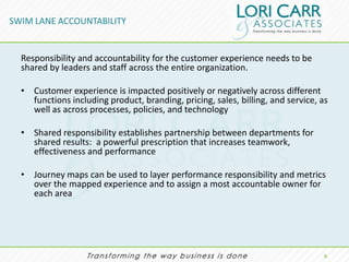 SWIM LANE ACCOUNTABILITY


  Responsibility and accountability for the customer experience needs to be
  shared by leaders and staff across the entire organization.

  • Customer experience is impacted positively or negatively across different
    functions including product, branding, pricing, sales, billing, and service, as
    well as across processes, policies, and technology

  • Shared responsibility establishes partnership between departments for
    shared results: a powerful prescription that increases teamwork,
    effectiveness and performance

  • Journey maps can be used to layer performance responsibility and metrics
    over the mapped experience and to assign a most accountable owner for
    each area




                                                                                  8.
 