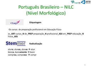 Português Brasileiro – NILC
(Nível Morfológico)
11
os_ART cursos_N de_PREP preparação_N profissional_ADJ em_PREP educação_N
Física_ADJ
Etiquetagem
Radicalização
aluno, alunos, alunas  alun
básico, basicamente  basic
comprou, comprava  compr
Os cursos de preparação profissional em Educação Física
 
