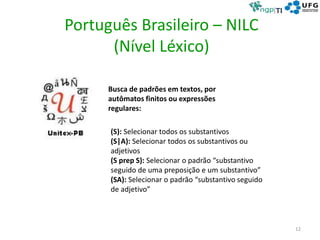 Português Brasileiro – NILC
(Nível Léxico)
12
Busca de padrões em textos, por
autômatos finitos ou expressões
regulares:
(S): Selecionar todos os substantivos
(S|A): Selecionar todos os substantivos ou
adjetivos
(S prep S): Selecionar o padrão “substantivo
seguido de uma preposição e um substantivo”
(SA): Selecionar o padrão “substantivo seguido
de adjetivo”
 