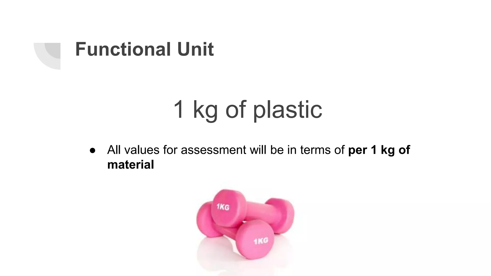 Lca mini project coffee-cups_life cycle assessment & product redesign ...