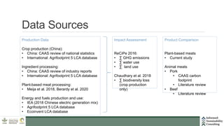 Assessment of the environmental sustainability of plant-based meat and pork: Opportunities for improved sustainability practices in the industry