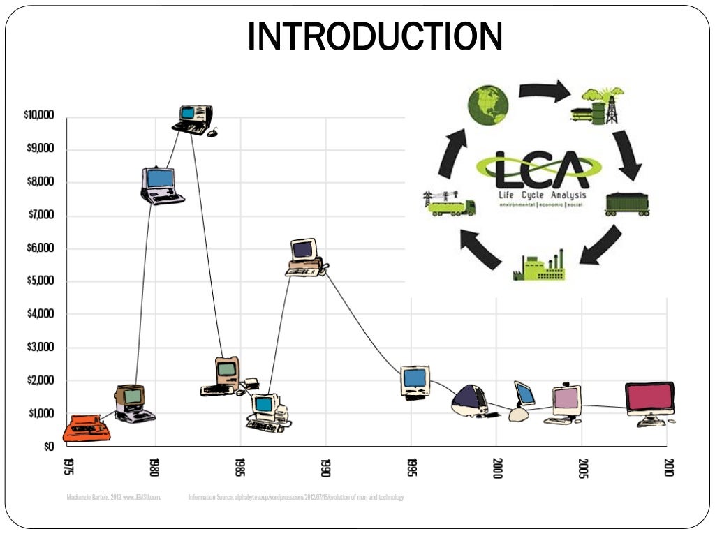 Life Cycle Assessment on Personal Computer