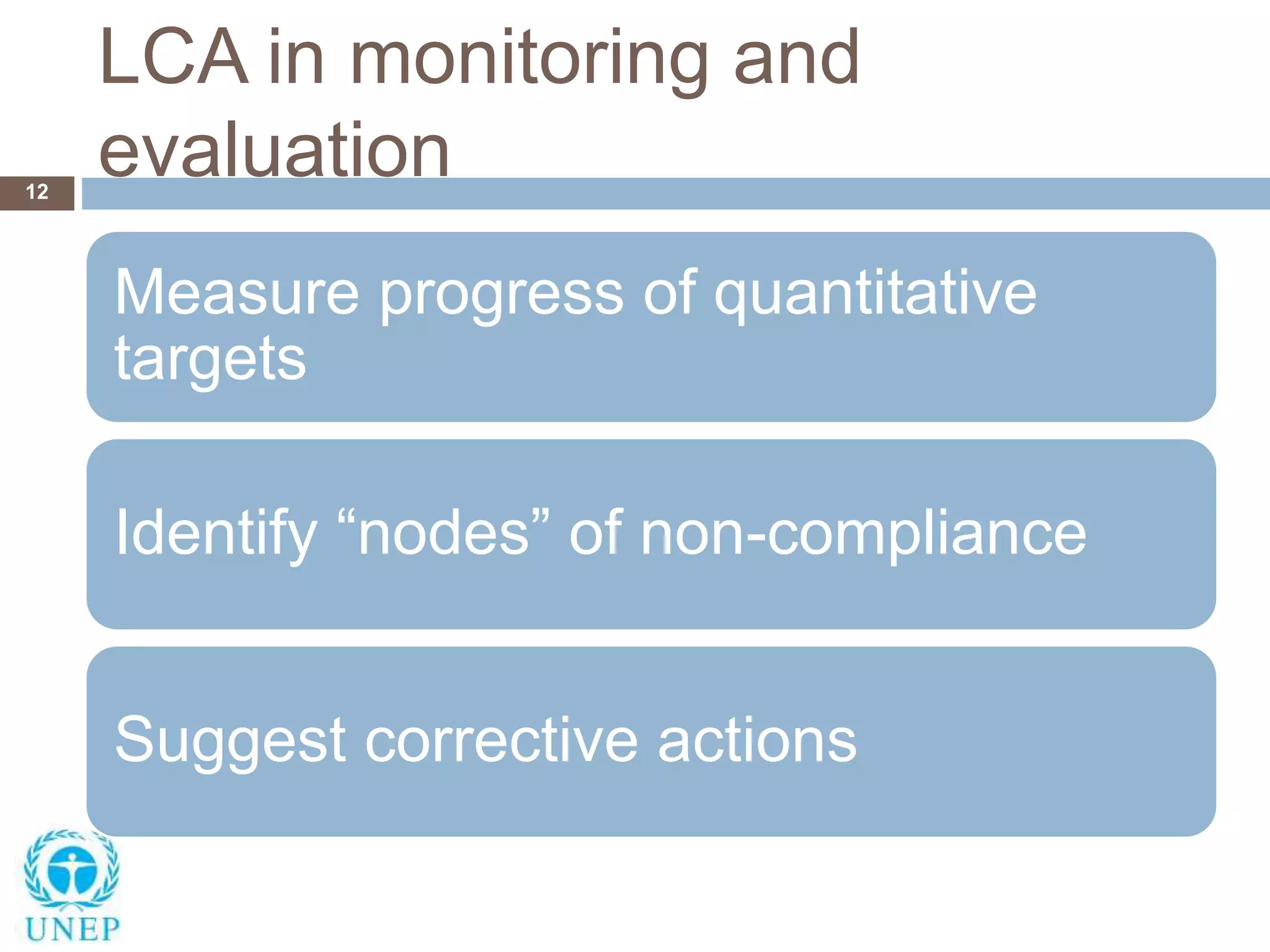LCA in monitoring and
evaluation12
Measure progress of quantitative
targets
Identify “nodes” of non-compliance
Suggest corrective actions
 