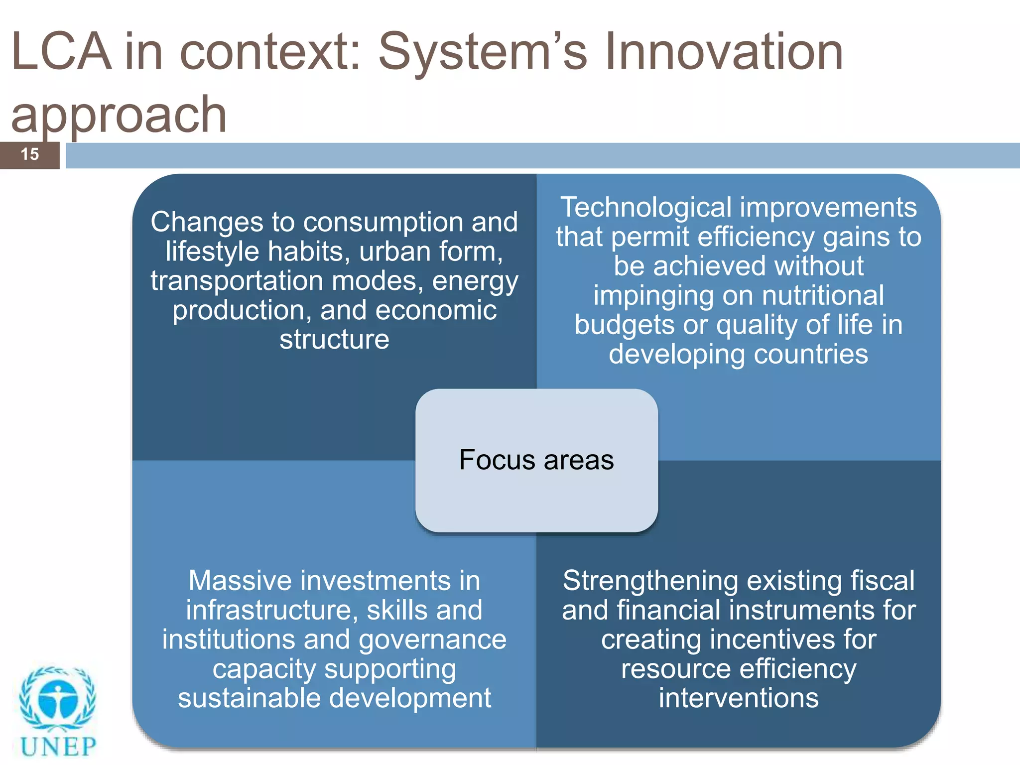 LCA in context: System’s Innovation
approach
15
Changes to consumption and
lifestyle habits, urban form,
transportation modes, energy
production, and economic
structure
Technological improvements
that permit efficiency gains to
be achieved without
impinging on nutritional
budgets or quality of life in
developing countries
Massive investments in
infrastructure, skills and
institutions and governance
capacity supporting
sustainable development
Strengthening existing fiscal
and financial instruments for
creating incentives for
resource efficiency
interventions
Focus areas
 
