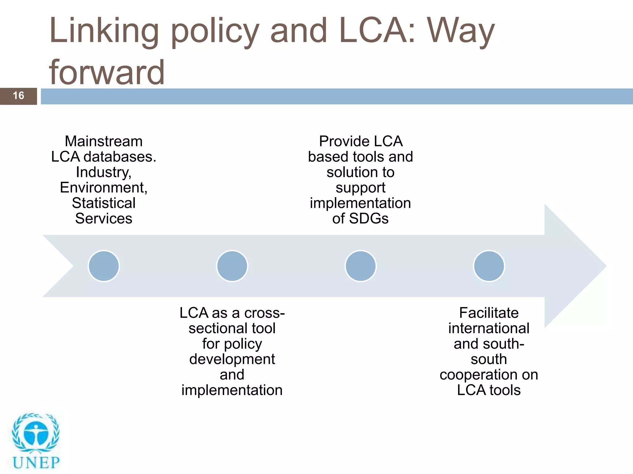 Linking policy and LCA: Way
forward16
Mainstream
LCA databases.
Industry,
Environment,
Statistical
Services
LCA as a cross-
sectional tool
for policy
development
and
implementation
Provide LCA
based tools and
solution to
support
implementation
of SDGs
Facilitate
international
and south-
south
cooperation on
LCA tools
 
