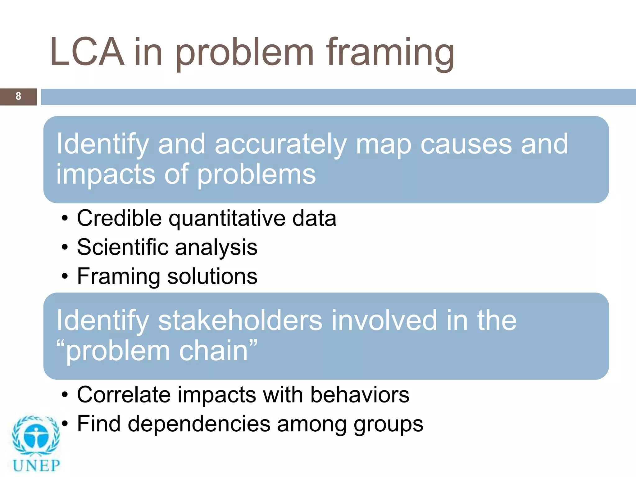 LCA in problem framing
8
Identify and accurately map causes and
impacts of problems
• Credible quantitative data
• Scientific analysis
• Framing solutions
Identify stakeholders involved in the
“problem chain”
• Correlate impacts with behaviors
• Find dependencies among groups
 