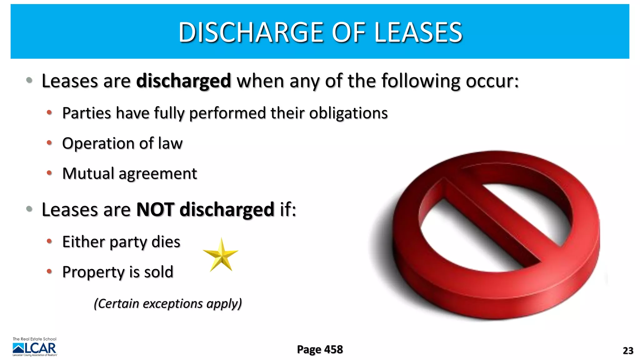 DISCHARGE OF LEASES
• Leases are discharged when any of the following occur:
• Parties have fully performed their obligations
• Operation of law
• Mutual agreement
• Leases are NOT discharged if:
• Either party dies
• Property is sold
(Certain exceptions apply)
23
Page 458
 