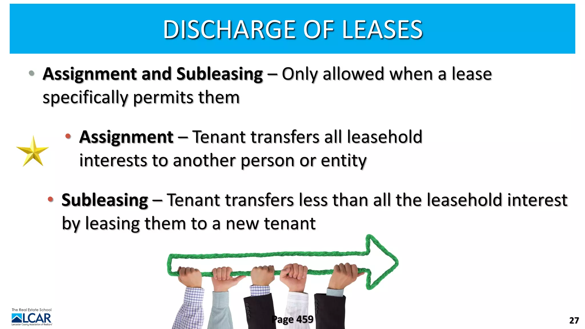 DISCHARGE OF LEASES
• Assignment and Subleasing – Only allowed when a lease
specifically permits them
• Assignment – Tenant transfers all leasehold
interests to another person or entity
• Subleasing – Tenant transfers less than all the leasehold interest
by leasing them to a new tenant
27
Page 459
 