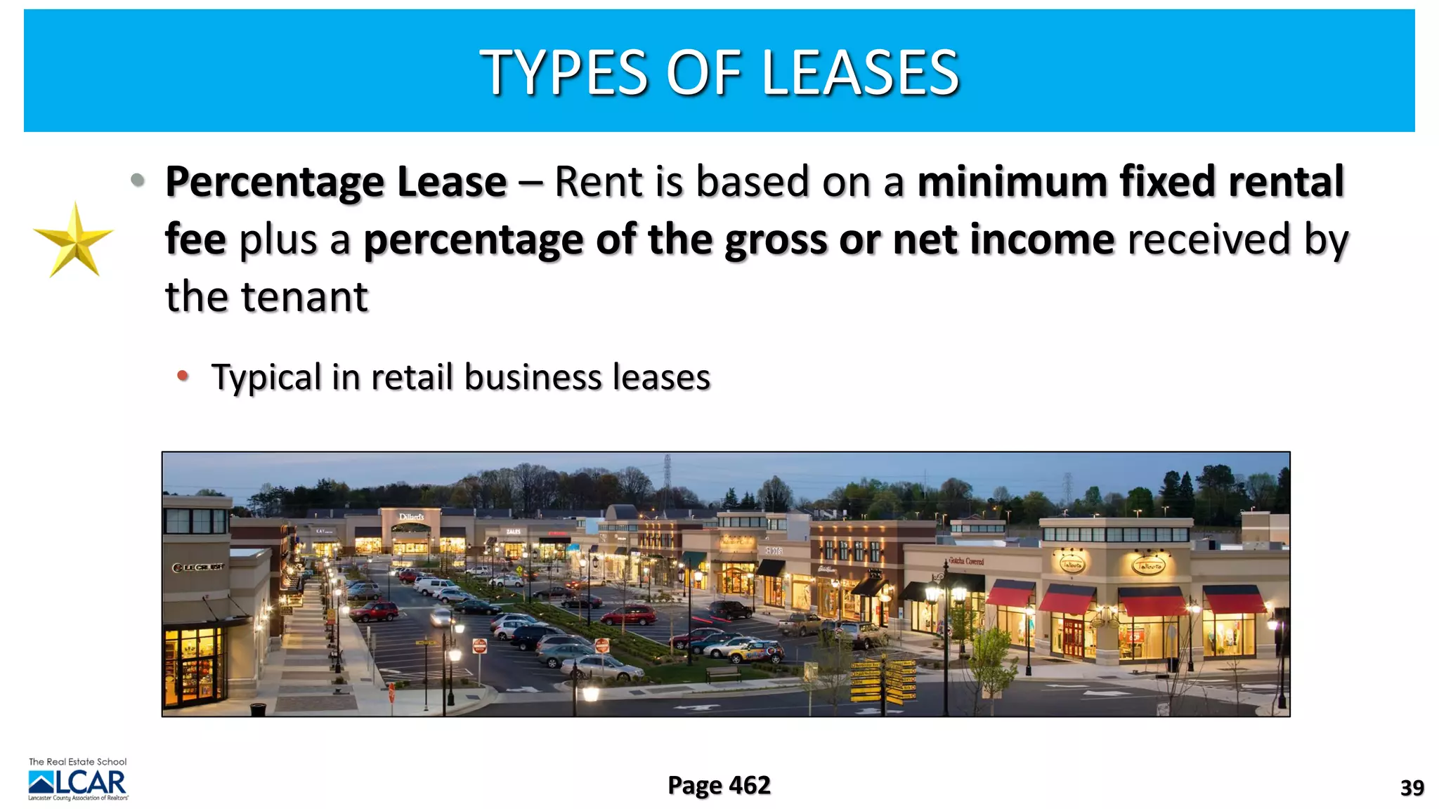 TYPES OF LEASES
• Percentage Lease – Rent is based on a minimum fixed rental
fee plus a percentage of the gross or net income received by
the tenant
• Typical in retail business leases
39
Page 462
 