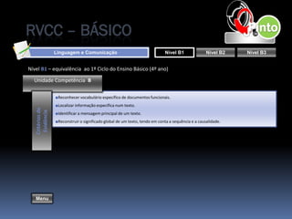 RVCC – BÁSICO
                  Linguagem e Comunicação                                    Nível B1               Nível B2   Nível B3


Nível B1 – equivalência ao 1º Ciclo do Ensino Básico (4º ano)

  Unidade Competência B

                  ■Reconhecer vocabulário específico de documentos funcionais.
                  ■Localizar informação específica num texto.
   Critérios de
    Evidência




                  ■Identificar a mensagem principal de um texto.
                  ■Reconstruir o significado global de um texto, tendo em conta a sequência e a causalidade.




   Menu
 