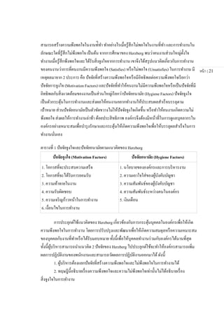 หน้า | 21
สามารถสร้างความพึงพอใจในงานท่ีทา ทาอย่างไรเมื่อรู้สึกไม่พอใจในงานที่ทา และการทางานใน
ลักษณะใดที่รู้สึกไม่พึงพอใจ เป็นต้น จากการศึกษาของ Herzberg พบว่าคนงานส่วนใหญ่ตั้งใจ
ทางานเมื่อรู้สึกพึงพอใจและได้รับสิ่งจูงใจจากการทางาน เขาจึงได้สรุปแนวคิดเกี่ยวกับการทางาน
ของคนงานว่าการที่คนงานมีความพึงพอใจ (Satisfies) หรือไม่พอใจ (Unsatisfies) ในการทางาน มี
เหตุผลมาจาก 2 ประการ คือ ปัจจัยที่สร้างความพึงพอใจหรือมีอิทธิพลต่อความพึงพอใจเรียกว่า
ปัจจัยการจูงใจ (Motivation Factors) และปัจจัยที่ทาให้คนงานไม่มีความพึงพอใจหรือเป็นปัจจัยที่มี
อิทธิพลกับสิ่งแวดล้อมของงานเป็นส่วนใหญ่เรียกว่าปัจจัยอนามัย (Hygiene Factors) ปัจจัยจูงใจ
เป็นตัวกระตุ้นในการทางานและส่งผลให้คนงานอยากทางานให้ประสบผลสาเร็จบรรลุตาม
เป้าหมาย ส่วนปัจจัยอนามัยเป็นตัวขัดขวางไม่ให้ปัจจัยจูงใจเกิดขึ้น หรือทาให้คนงานเกิดความไม่
พึงพอใจ ส่งผลให้การทางานล่าช้า ด้อยประสิทธิภาพ องค์กรจึงต้องมีหน้าที่ในการดูแลบุคลากรใน
องค์กรอย่างเหมาะสมเพื่อบารุงรักษาและกระตุ้นให้เกิดความพึงพอใจเพื่อให้บรรลุผลสาเร็จในการ
ทางานนั่นเอง
ตารางที่ 1 ปัจจัยจูงใจและปัจจัยอนามัยตามแนวคิดของ Herzberg
ปัจจัยจูงใจ (Motivation Factors) ปัจจัยอนามัย (Hygiene Factors)
1. โอกาสที่จะประสบความเสร็จ
2. โอกาสที่จะได้รับการยอมรับ
3. ความท้าทายในงาน
4. ความรับผิดชอบ
5. ความเจริญก้าวหน้าในการทางาน
6. เงื่อนไขในการทางาน
1. นโยบายขององค์กรและการบริหารงาน
2. ความเอาใจใส่ของผู้บังคับบัญชา
3. ความสัมพันธ์ของผู้บังคับบัญชา
4. ความสัมพันธ์ระหว่างคนในองค์กร
5. เงินเดือน
การประยุกต์ใช้แนวคิดของ Herzberg เกี่ยวข้องกับการกระตุ้นบุคคลในองค์กรเพื่อให้เกิด
ความพึงพอใจในการทางาน โดยการปรับปรุงและพัฒนาเพื่อให้เกิดความสมดุลหรือความเหมาะสม
ของบุคคลกับงานที่ทาหรือได้รับมอบหมาย ทั้งนี้เพื่อให้บุคคลทางานร่วมกับองค์กรได้นานที่สุด
ทั้งนี้ผู้บริหารสามารถนาแนวคิด 2 ปัจจัยของ Herzberg ไปประยุกต์ใช้จะทาให้องค์กรสามารถเพิ่ม
ผลการปฏิบัติงานของพนักงานและสามารถวัดผลการปฏิบัติงานออกมาได้ดังนี้
1. ผู้บริหารต้องแยกปัจจัยที่สร้างความพึงพอใจและไม่พึงพอใจในการทางานได้
2. ทฤษฎีนี้อธิบายเรื่องความพึงพอใจและความไม่พึงพอใจเท่านั้นไม่ได้อธิบายเรื่อง
สิ่งจูงใจในการทางาน
 