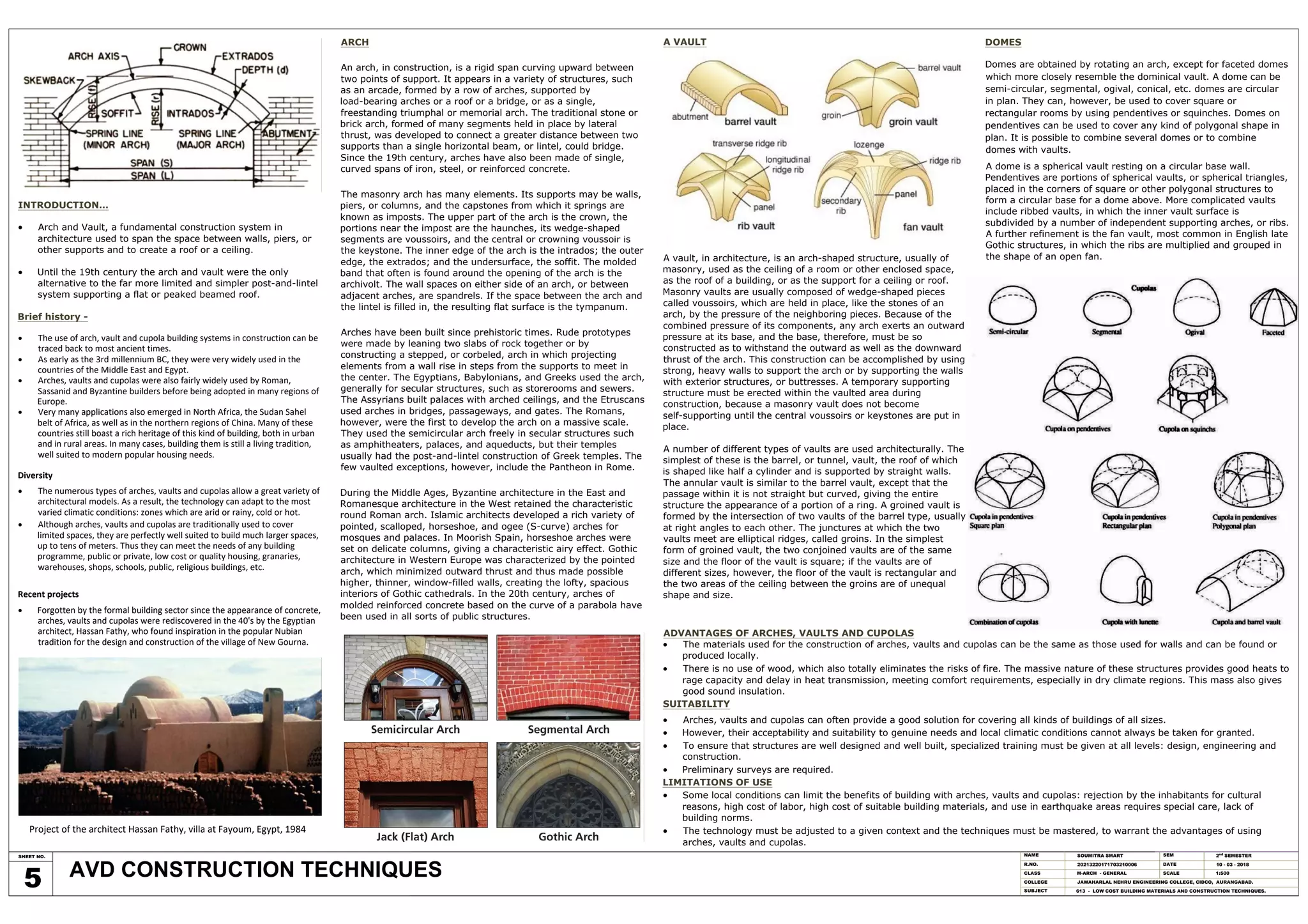 Low cost building materials PPT
