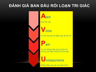 LỌC BỆNH VÀ XỬ TRÍ CẤP CỨU | PDF
