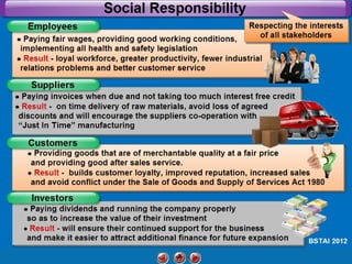 Social Responsibility

 