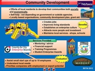 Community Development

 