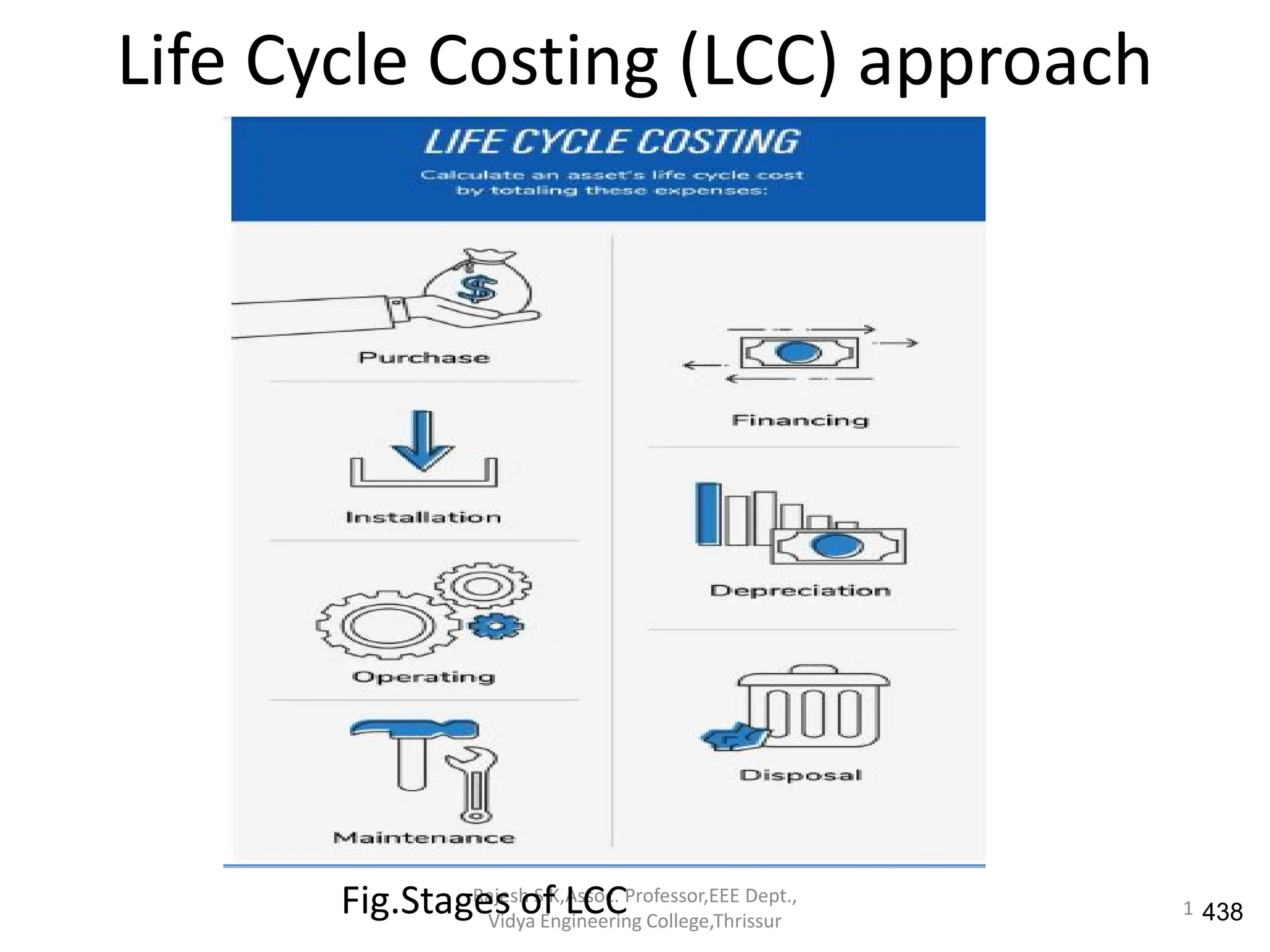 Life cycle costing in energy management eee | PDF