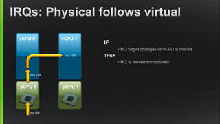 vCPU 0
pCPU 0
irq 109
virq 109
vCPU 1
pCPU 1
IF
vIRQ target changes or vCPU is moved
THEN
vIRQ is moved immediately
virq 109
 