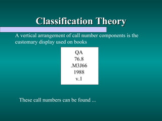 Lc call number_power_point_presentation | PPT