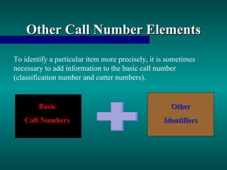 Lc call number_power_point_presentation | PPT