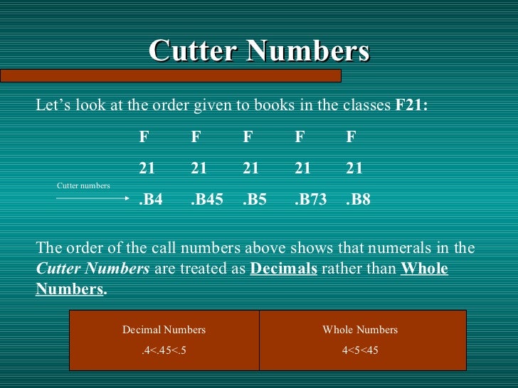 Lc call number_power_point_presentation