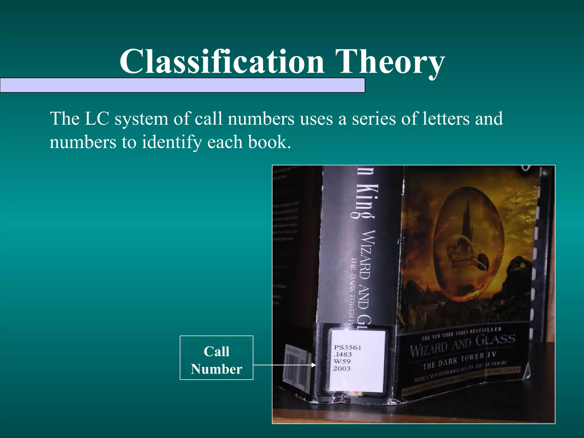 Classification Theory The LC system of call numbers uses a series of letters and numbers to identify each book. Call Number 