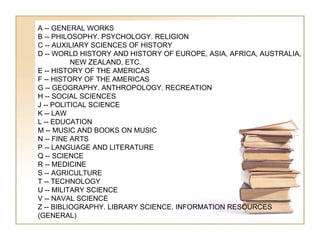 A -- GENERAL WORKS  B -- PHILOSOPHY. PSYCHOLOGY. RELIGION  C -- AUXILIARY SCIENCES OF HISTORY  D -- WORLD HISTORY AND HISTORY OF EUROPE, ASIA, AFRICA, AUSTRALIA,  NEW ZEALAND, ETC.  E -- HISTORY OF THE AMERICAS  F -- HISTORY OF THE AMERICAS  G -- GEOGRAPHY. ANTHROPOLOGY. RECREATION  H -- SOCIAL SCIENCES  J -- POLITICAL SCIENCE  K -- LAW  L -- EDUCATION  M -- MUSIC AND BOOKS ON MUSIC  N -- FINE ARTS  P -- LANGUAGE AND LITERATURE  Q -- SCIENCE  R -- MEDICINE  S -- AGRICULTURE  T -- TECHNOLOGY  U -- MILITARY SCIENCE  V -- NAVAL SCIENCE  Z -- BIBLIOGRAPHY. LIBRARY SCIENCE. INFORMATION RESOURCES (GENERAL)  