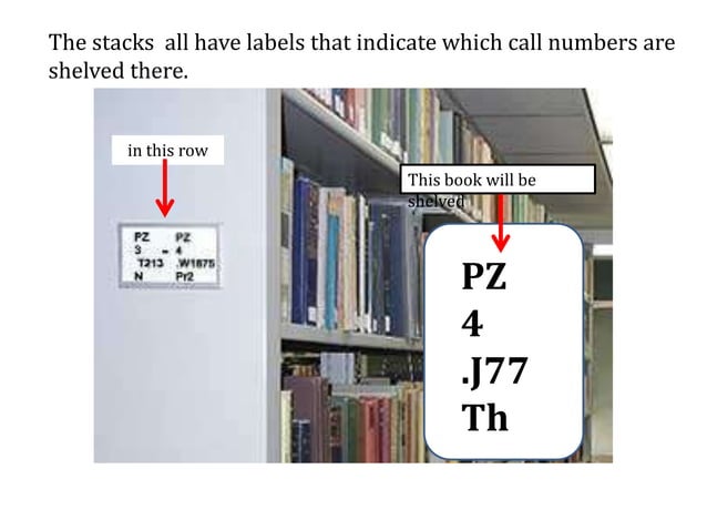 Lc call numbers | PPT