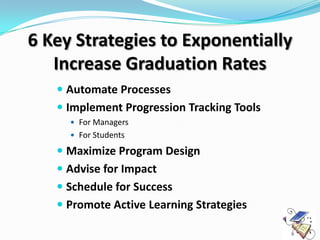 6 Key Strategies to Exponentially
   Increase Graduation Rates
    Automate Processes
    Implement Progression Tracking Tools
      For Managers
      For Students

    Maximize Program Design
    Advise for Impact
    Schedule for Success
    Promote Active Learning Strategies
 