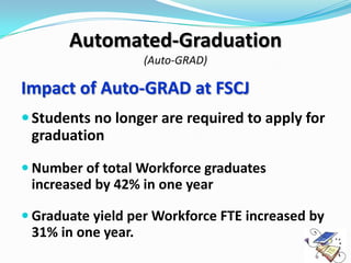 Automated-Graduation
                    (Auto-GRAD)

Impact of Auto-GRAD at FSCJ
 Students no longer are required to apply for
 graduation

 Number of total Workforce graduates
 increased by 42% in one year

 Graduate yield per Workforce FTE increased by
 31% in one year.
 