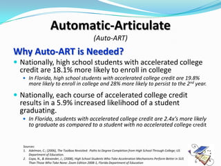 Automatic-Articulate
                                                    (Auto-ART)
Why Auto-ART is Needed?
 Nationally, high school students with accelerated college
  credit are 18.1% more likely to enroll in college
   In Florida, high school students with accelerated college credit are 19.8%
      more likely to enroll in college and 28% more likely to persist to the 2nd year.

 Nationally, each course of accelerated college credit
  results in a 5.9% increased likelihood of a student
  graduating.
   In Florida, students with accelerated college credit are 2.4x’s more likely
      to graduate as compared to a student with no accelerated college credit


   Sources:
   1. Adelman, C.; (2006), The Toolbox Revisited: Paths to Degree Completion from High School Through College; US
      Department of Education.
   2. Copa, N., & Alexander, J.; (2008), High School Students Who Take Acceleration Mechanisms Perform Better in SUS
      Than Those Who Take None: Zoom Edition 2008-1, Florida Department of Education
 
