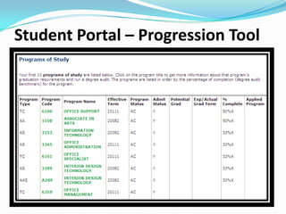Student Portal – Progression Tool
 