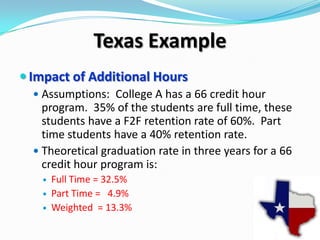 Texas Example
 Impact of Additional Hours
   Assumptions: College A has a 66 credit hour
    program. 35% of the students are full time, these
    students have a F2F retention rate of 60%. Part
    time students have a 40% retention rate.
   Theoretical graduation rate in three years for a 66
    credit hour program is:
      Full Time = 32.5%
      Part Time = 4.9%
      Weighted = 13.3%
 