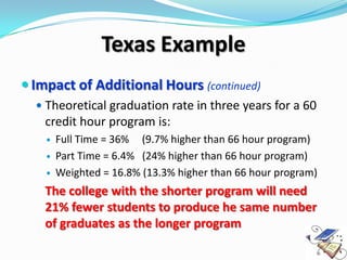 Texas Example
 Impact of Additional Hours (continued)
   Theoretical graduation rate in three years for a 60
    credit hour program is:
       Full Time = 36% (9.7% higher than 66 hour program)
       Part Time = 6.4% (24% higher than 66 hour program)
       Weighted = 16.8% (13.3% higher than 66 hour program)
    The college with the shorter program will need
    21% fewer students to produce he same number
    of graduates as the longer program
 