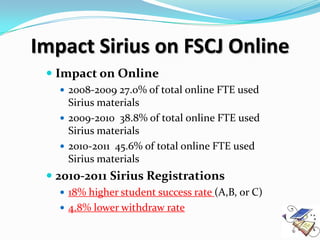 Impact Sirius on FSCJ Online
  Impact on Online
    2008-2009 27.0% of total online FTE used
     Sirius materials
    2009-2010 38.8% of total online FTE used
     Sirius materials
    2010-2011 45.6% of total online FTE used
     Sirius materials
  2010-2011 Sirius Registrations
    18% higher student success rate (A,B, or C)
    4.8% lower withdraw rate
 