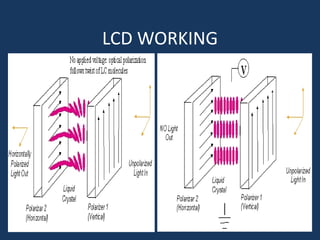 LCD WORKING
 
