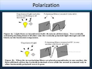 Polarization

• polarizationCrystal Display (LCD) is a thin , flat panel
   • A Liquid
     used for electronically displaying information such as
     text ,images and moving picture.
   • Its uses include monitor for Computers, Televisions ,
                      polarization
     Instrument panels Gaming devices etc.
   • Using polarization of lights to display objects.
 