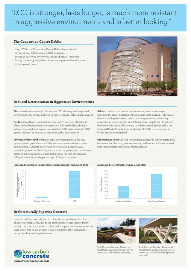 Low Carbon Concrete | PDF | Civil Engineering Industry | Industries