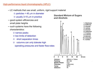 Liquid chromatography and its application.ppt