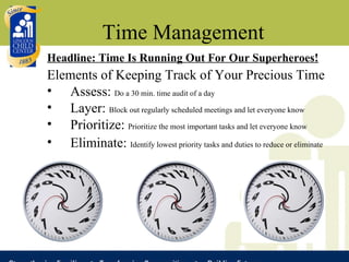 Time Management Headline: Time Is Running Out For Our Superheroes! Elements of Keeping Track of Your Precious Time Assess:  Do a 30 min. time audit of a day Layer:  Block out regularly scheduled meetings and let everyone know Prioritize:  Prioritize the most important tasks and let everyone know Eliminate:  Identify lowest priority tasks and duties to reduce or eliminate   