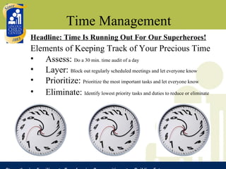 Time Management <ul><li>Headline: Time Is Running Out For Our Superheroes! </li></ul><ul><li>Elements of Keeping Track of ...