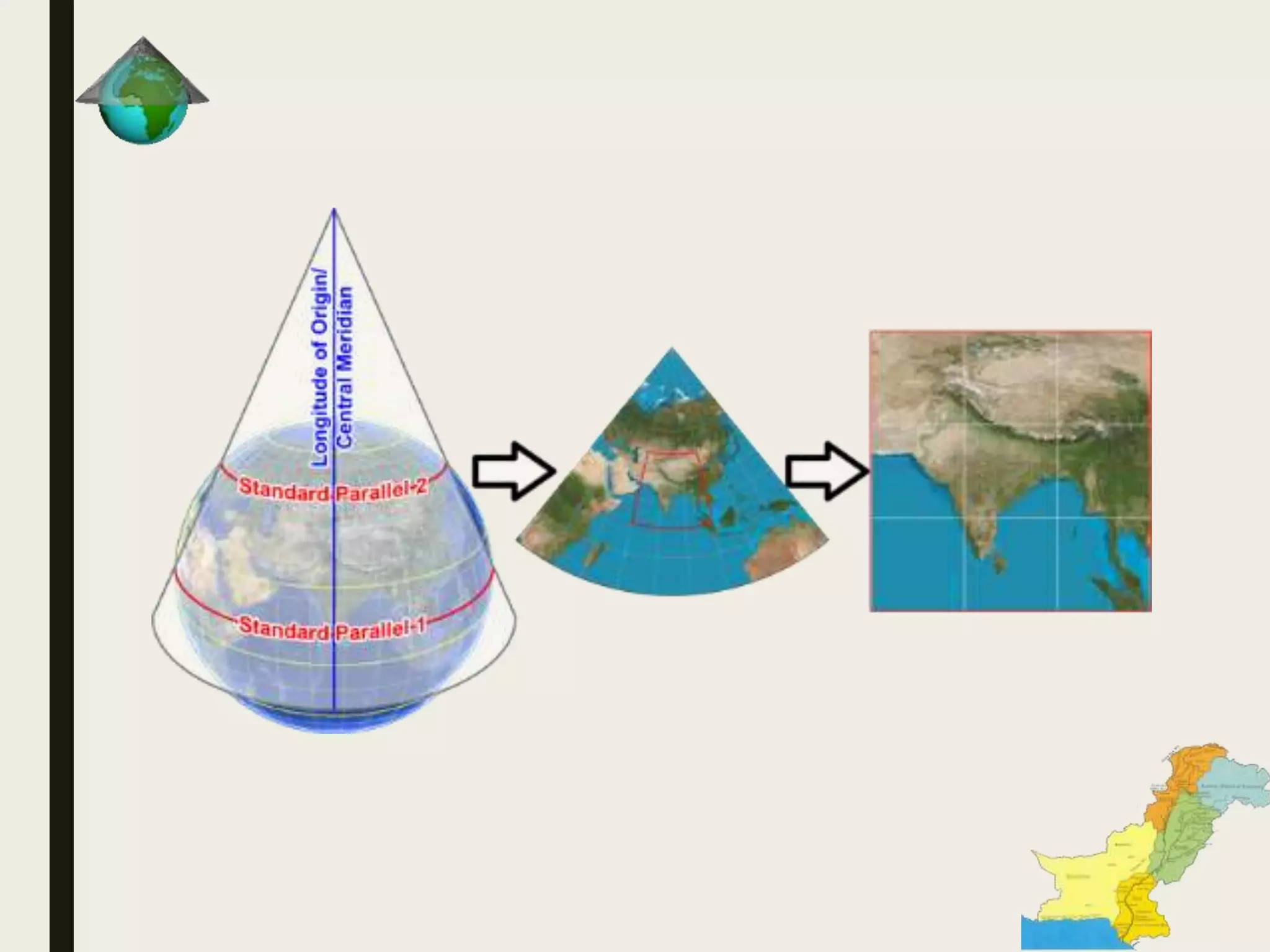 Map projection system used for the mapping of Pakistan | PPTX