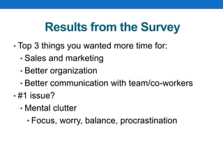 Results from the Survey
• Top 3 things you wanted more time for:
• Sales and marketing
• Better organization
• Better communication with team/co-workers
• #1 issue?
• Mental clutter
• Focus, worry, balance, procrastination
 