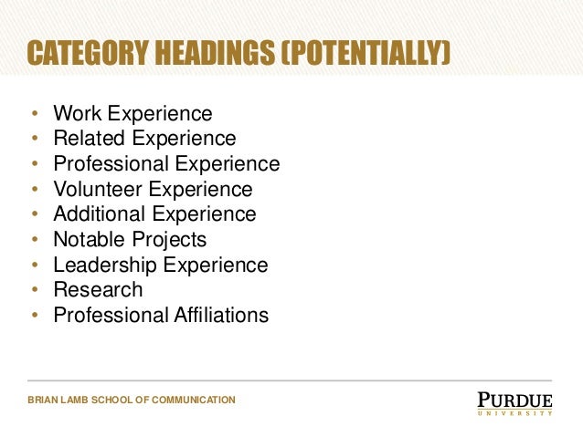 workshop resume and skills building