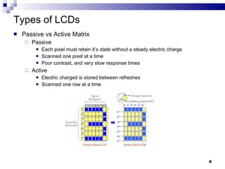 Types of LCDs Passive vs Active Matrix Passive Each pixel must retain it’s state without a steady electric charge Scanned one pixel at a time Poor contrast, and very slow response times Active Electric charged is stored between refreshes Scanned one row at a time 